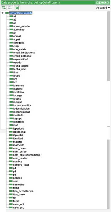 propiedades de datos.jpg